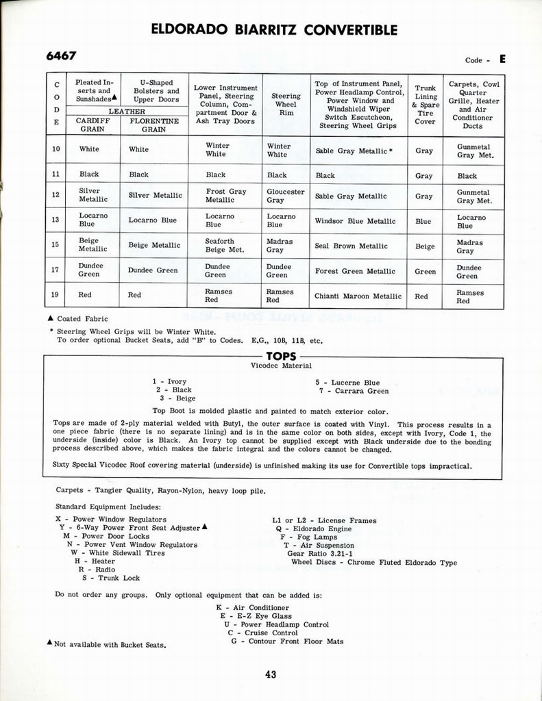 n_1960 Cadillac Optional Specs Manual-43.jpg